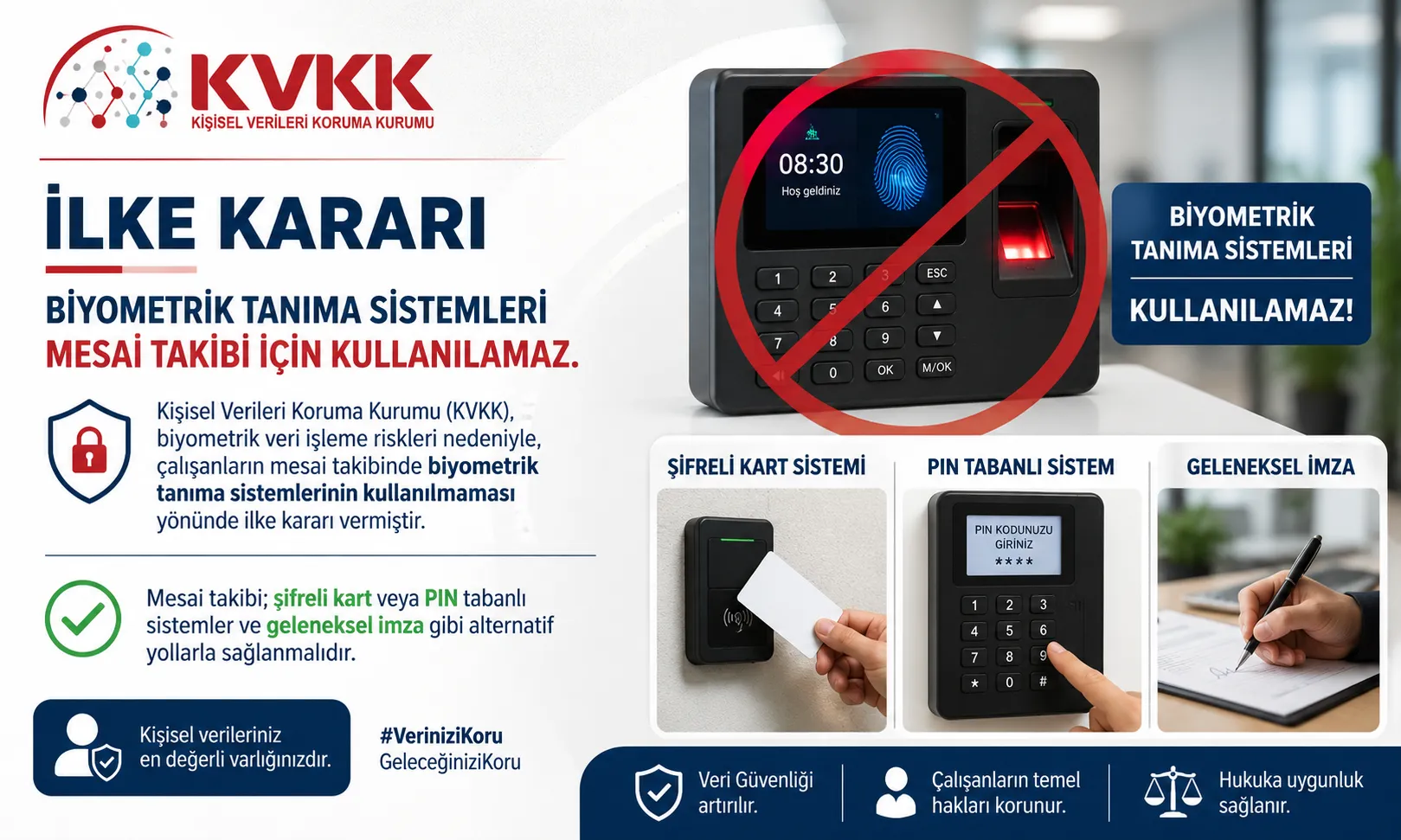 İş Yerinde Parmak İzi ve Yüz Tanıma Yasaklandı mı? KVKK’dan Flaş Karar!